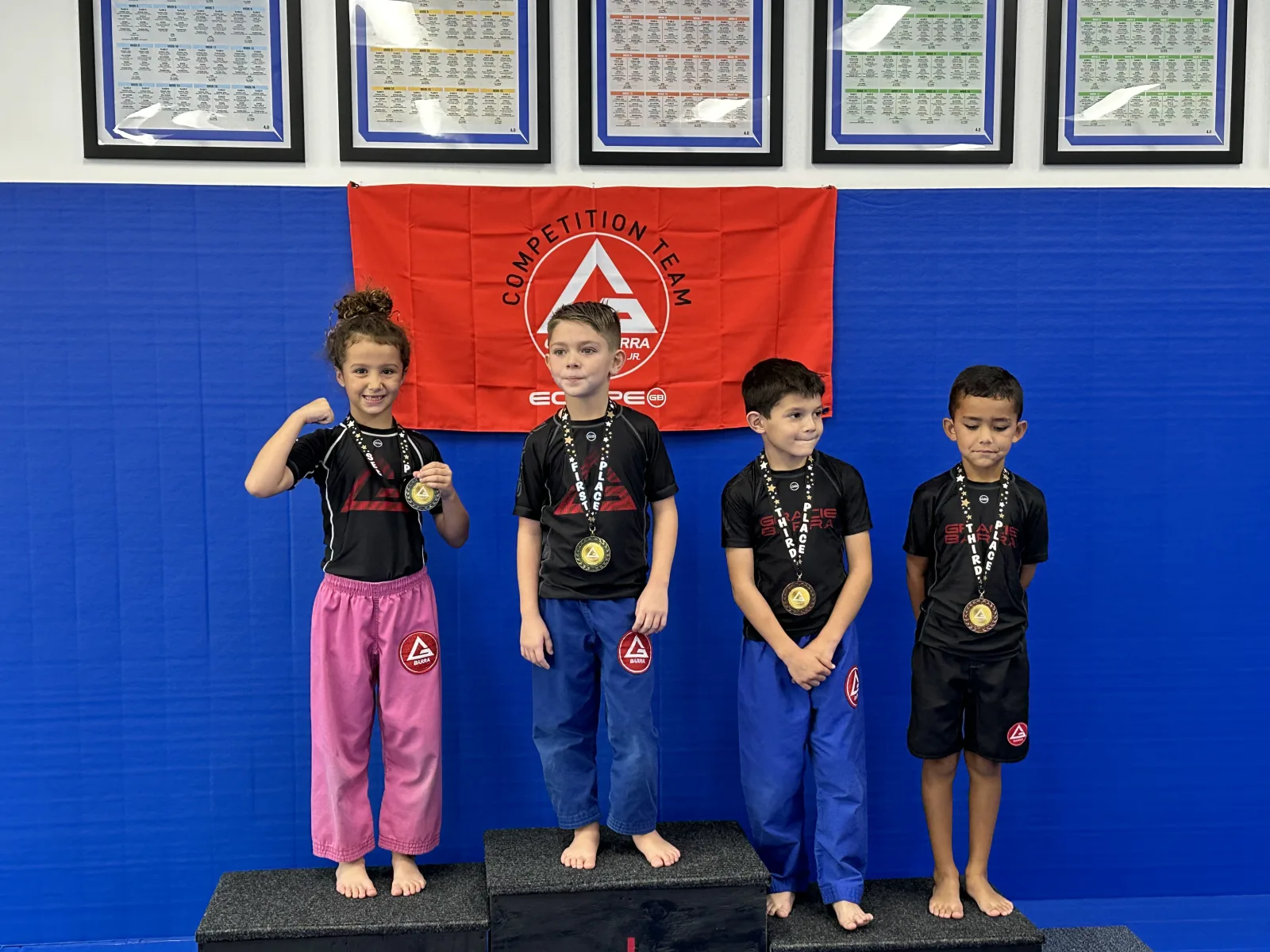 Competition BJJ Training in Celebration, FL